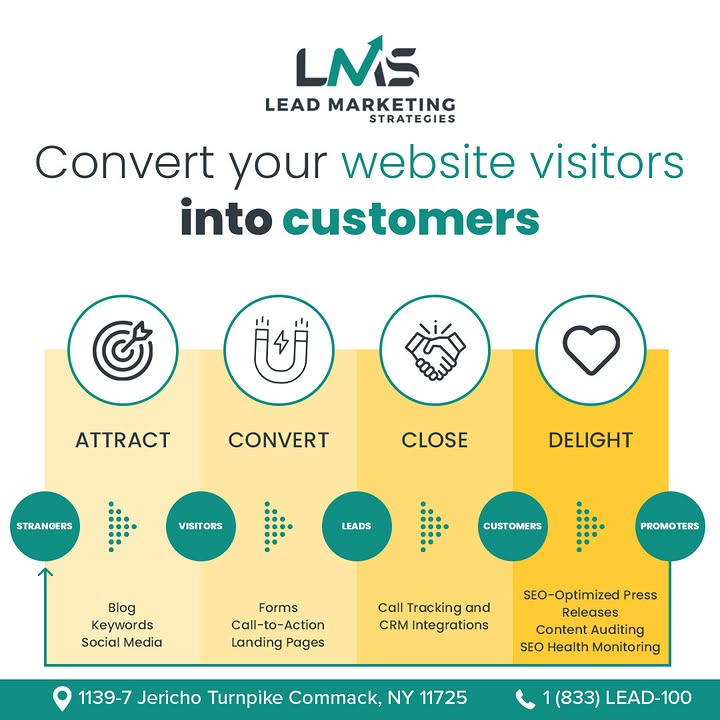 🚨 Stop losing website visitors! Let’s start turning clicks into customers 🔥...